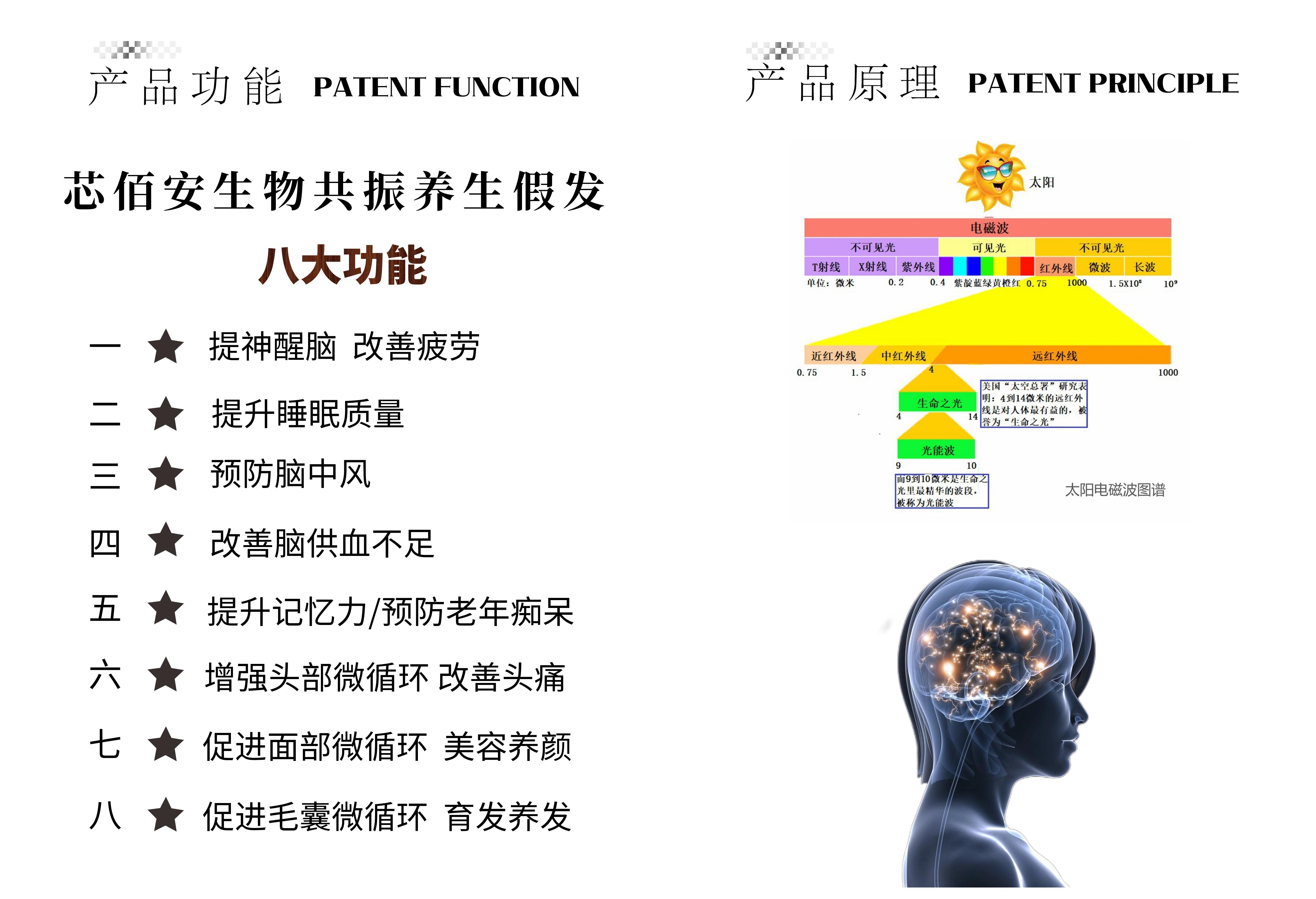 芯佰安功能介绍