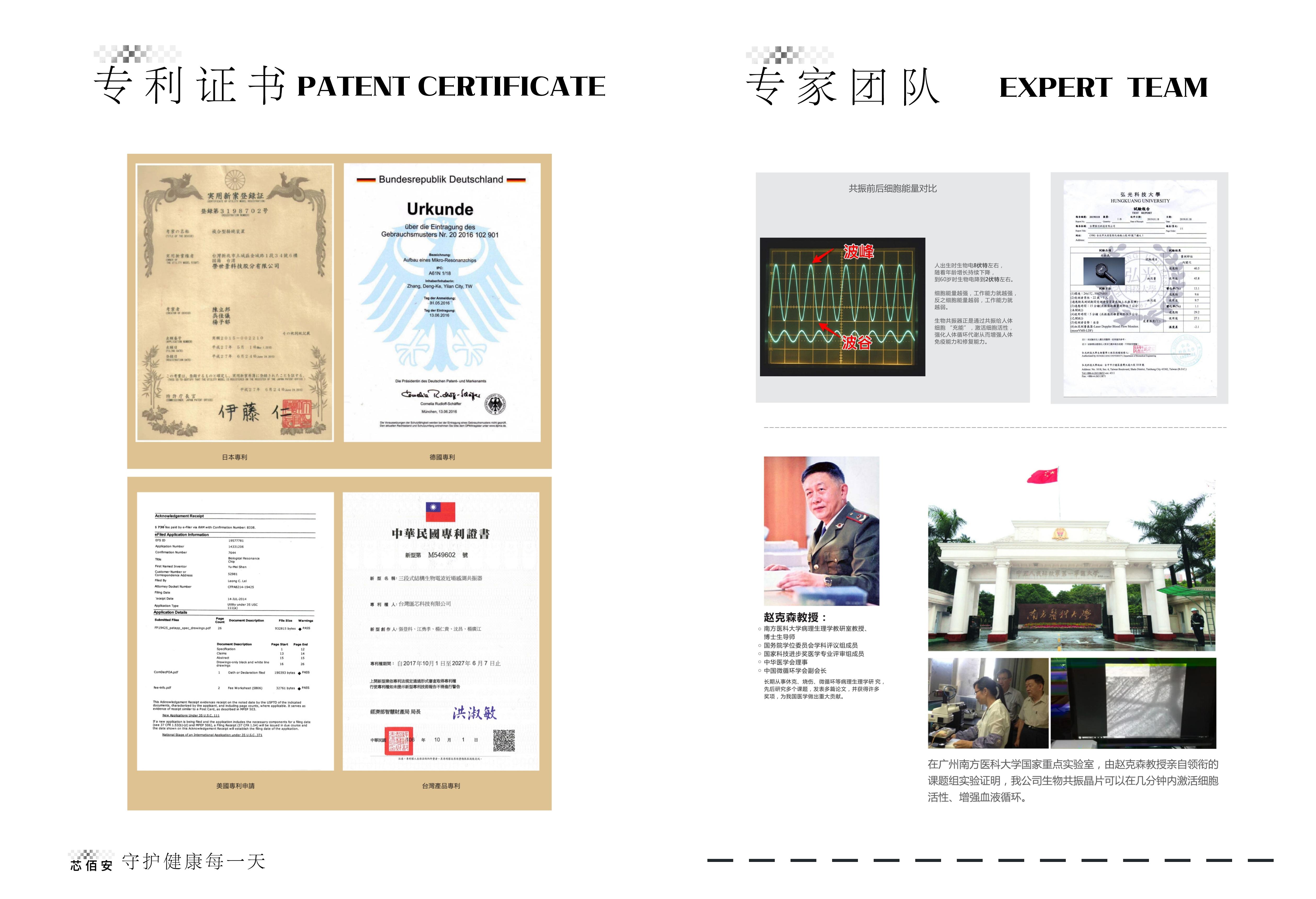 六国一区专利保护